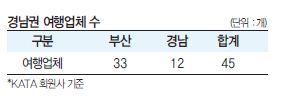 에디터 사진